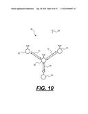 Geolocation with Radio-Frequency Ranging diagram and image