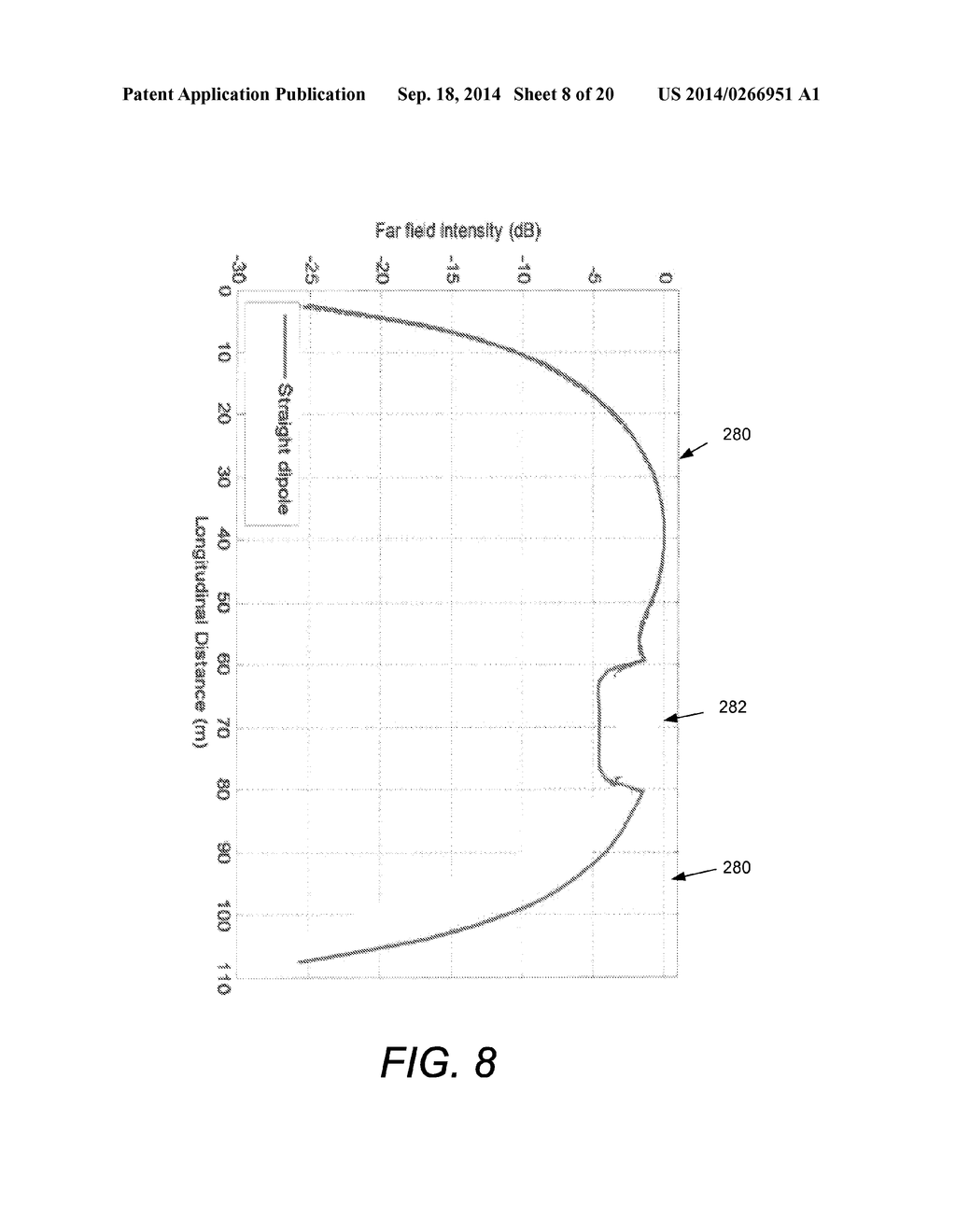 SUBSURFACE ANTENNA FOR RADIO FREQUENCY HEATING - diagram, schematic, and image 09