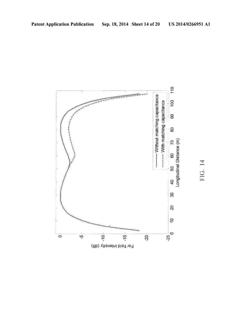 SUBSURFACE ANTENNA FOR RADIO FREQUENCY HEATING - diagram, schematic, and image 15