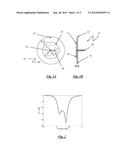 PATCH ANTENNA diagram and image