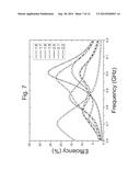 Metamaterial Particles for Electromagnetic Energy Harvesting diagram and image