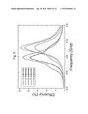 Metamaterial Particles for Electromagnetic Energy Harvesting diagram and image