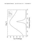 Metamaterial Particles for Electromagnetic Energy Harvesting diagram and image