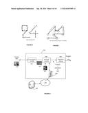 AUTHENTICATING A USER USING HAND GESTURE diagram and image