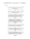 AUTHENTICATING A USER USING HAND GESTURE diagram and image