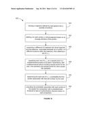 AUTHENTICATING A USER USING HAND GESTURE diagram and image