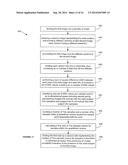 AUTHENTICATING A USER USING HAND GESTURE diagram and image