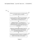 AUTHENTICATING A USER USING HAND GESTURE diagram and image