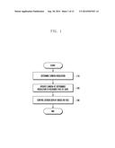 DISPLAY CONTROL METHOD AND APPARATUS diagram and image