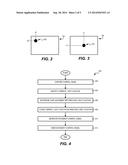 Information Technology Device Input Systems And Associated Methods diagram and image