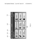 Multimodal User Interface Design diagram and image