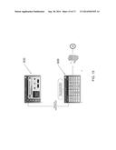 Multimodal User Interface Design diagram and image