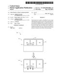 Touch Input Layout Configuration diagram and image