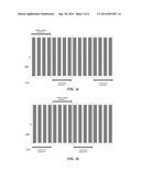 Touch Sensor Scanning for Display-Embedded Touch Sensors diagram and image