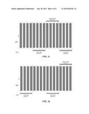 Touch Sensor Scanning for Display-Embedded Touch Sensors diagram and image