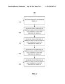 Touch Sensor Scanning for Display-Embedded Touch Sensors diagram and image