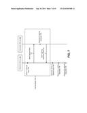 SYSTEMS AND METHODS FOR GESTURE-BASED LIGHTING CONTROL diagram and image