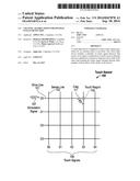 CHANNEL AGGREGATION FOR OPTIMAL STYLUS DETECTION diagram and image