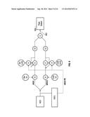 CHANNEL AGGREGATION FOR OPTIMAL STYLUS DETECTION diagram and image