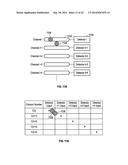 CHANNEL AGGREGATION FOR OPTIMAL STYLUS DETECTION diagram and image