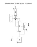 STYLUS SIGNAL DETECTION AND DEMODULATION ARCHITECTURE diagram and image