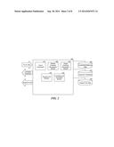 RECOGNIZING HANDWRITING INPUT USING ROTATABLE SUPPORT LINES diagram and image