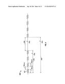 STYLUS DETECTION AND DEMODULATION diagram and image