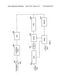 STYLUS DETECTION AND DEMODULATION diagram and image