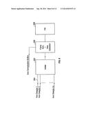 STYLUS DETECTION AND DEMODULATION diagram and image