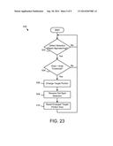 ENLARGING TOUCH SCREEN PORTIONS diagram and image