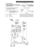 DYNAMIC CROSS-TALK MITIGATION FOR INTEGRATED TOUCH SCREENS diagram and image