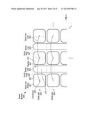 DYNAMIC CROSS-TALK MITIGATION FOR INTEGRATED TOUCH SCREENS diagram and image