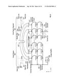 DYNAMIC CROSS-TALK MITIGATION FOR INTEGRATED TOUCH SCREENS diagram and image