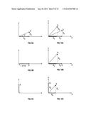 DYNAMIC CROSS-TALK MITIGATION FOR INTEGRATED TOUCH SCREENS diagram and image