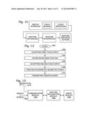 Geometric Shape Generation using Multi-Stage Gesture Recognition diagram and image