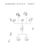 WINDOW SWITCHING INTERFACE diagram and image