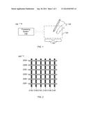 SYSTEMS AND METHODS FOR INPUT DEVICE NOISE MITIGATION VIA A TOUCH BUFFER diagram and image