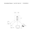 MOBILE TERMINAL AND METHOD OF CONTROLLING THE MOBILE TERMINAL diagram and image