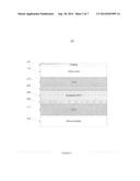 TOUCH SENSOR WITH PLASTIC COVER LENS diagram and image