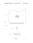 TOUCH SENSOR WITH PLASTIC COVER LENS diagram and image