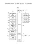 ELECTRONIC DEVICE AND CONTROL METHOD THEREOF diagram and image