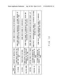 DISPLAY DEVICE AND METHOD FOR CONTROLLING DISPLAY DEVICE diagram and image