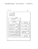 DRAWING DEVICE, DISPLAY METHOD, AND RECORDING MEDIUM diagram and image