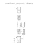 DRAWING DEVICE, DISPLAY METHOD, AND RECORDING MEDIUM diagram and image