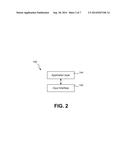 METHOD FOR DETECTION AND REJECTION OF POINTER CONTACTS IN INTERACTIVE     INPUT SYSTEMS diagram and image