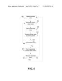 METHOD FOR DETECTION AND REJECTION OF POINTER CONTACTS IN INTERACTIVE     INPUT SYSTEMS diagram and image