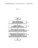 METHOD AND APPARATUS FOR OPERATING TOUCH SCREEN diagram and image