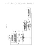 METHOD AND APPARATUS FOR OPERATING TOUCH SCREEN diagram and image