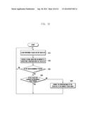 METHOD AND APPARATUS FOR OPERATING TOUCH SCREEN diagram and image