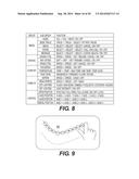 HUMAN MACHINE INTERFACES FOR PRESSURE SENSITIVE CONTROL IN A DISTRACTED     OPERATING ENVIRONMENT AND METHOD OF USING THE SAME diagram and image